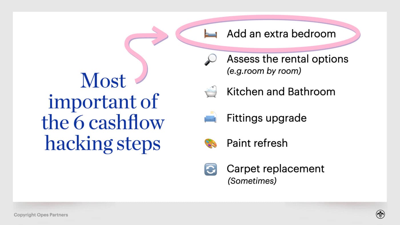 Add an Extra Bedroom Kain 007