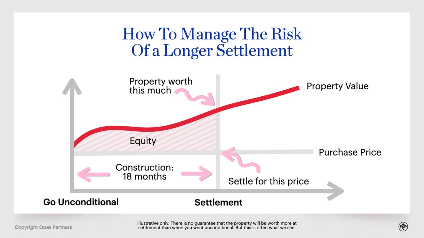 Longer Settlements Brief Kain 014