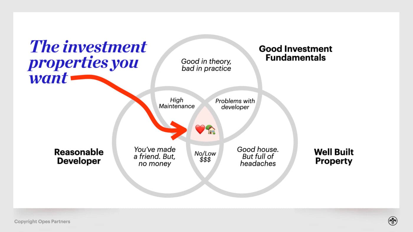 Opes vs Developer 001