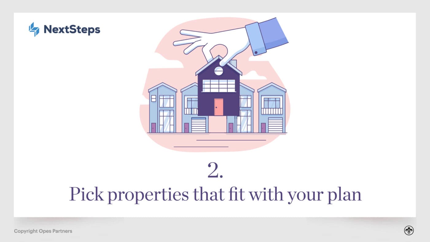 Property Investment Company